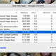 Illustration for article titled 10 Tricks That'll Make You a Google Chrome Master